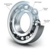 Bionic Swiss Bearings - 8mm (16 Pk) -Sports Roller Shop bionic swiss bearings 8mm 16 pk 2 24817 p