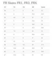 Seba FR 1 325 Skates