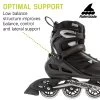 Rollerblade Zetrablade Elite -Sports Roller Shop rollerblade zetrablade elite 5B25D 33802 p